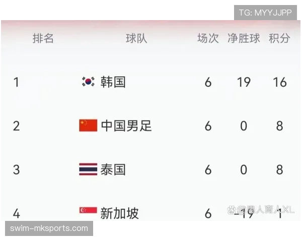 世界杯C组哪些比赛可能决定晋级命运 世界杯C组哪些比赛可能决定晋级命运